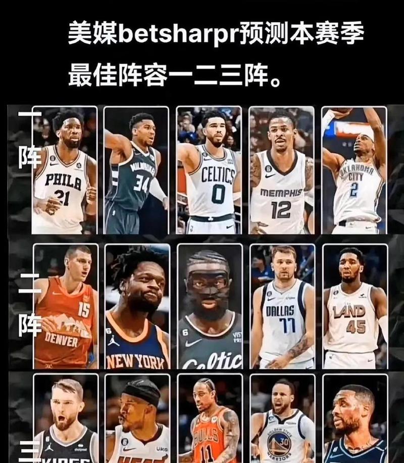 5月2日NBA季后赛最佳阵容揭晓，莱昂纳德等球星精彩表现