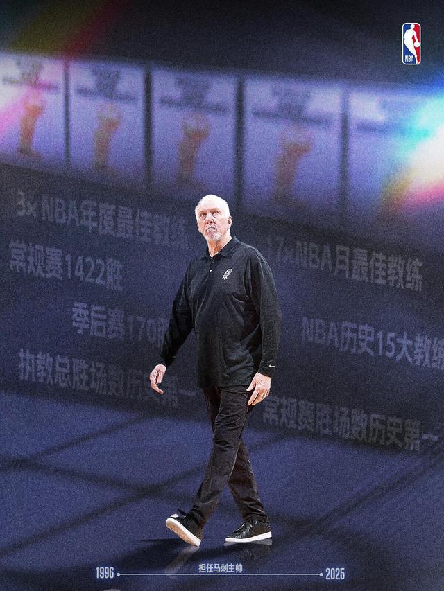 凯尔登-约翰逊为战森林狼提前加练，马刺城蓬勃发展新貌展现