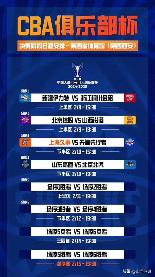 5月2日晚CBA半决赛第三回合：北京队3-0横扫山西队会师总决赛