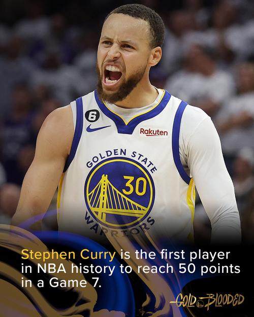 2024-25赛季NBA季后赛激战正酣，库里抢七大战得分受关注，盘点历史抢七场均得分最高十人