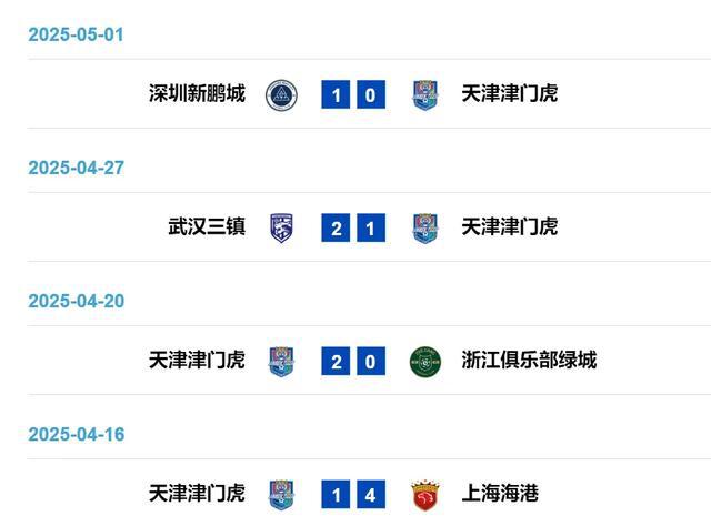 津门虎三连客连输两场，于根伟轮换战术受质疑，今战河南队成关键