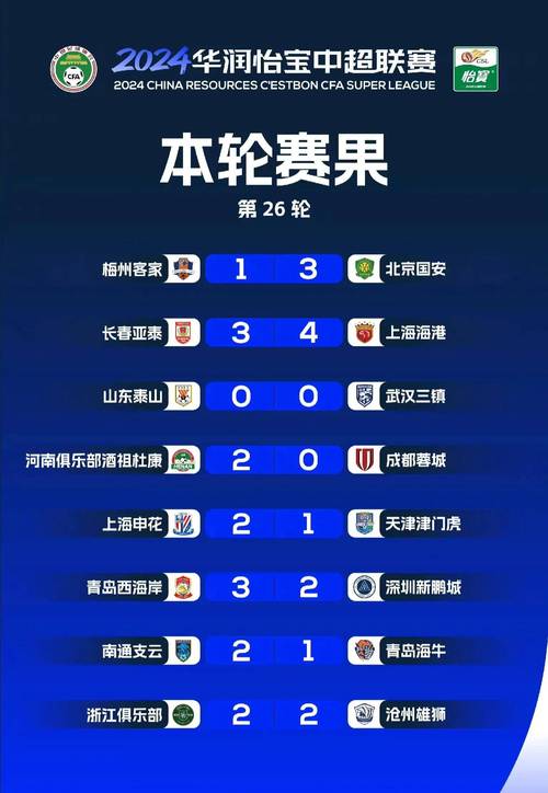 5月5日足球报谈海牛情况：夏窗或增强锋线及面临诸多困境
