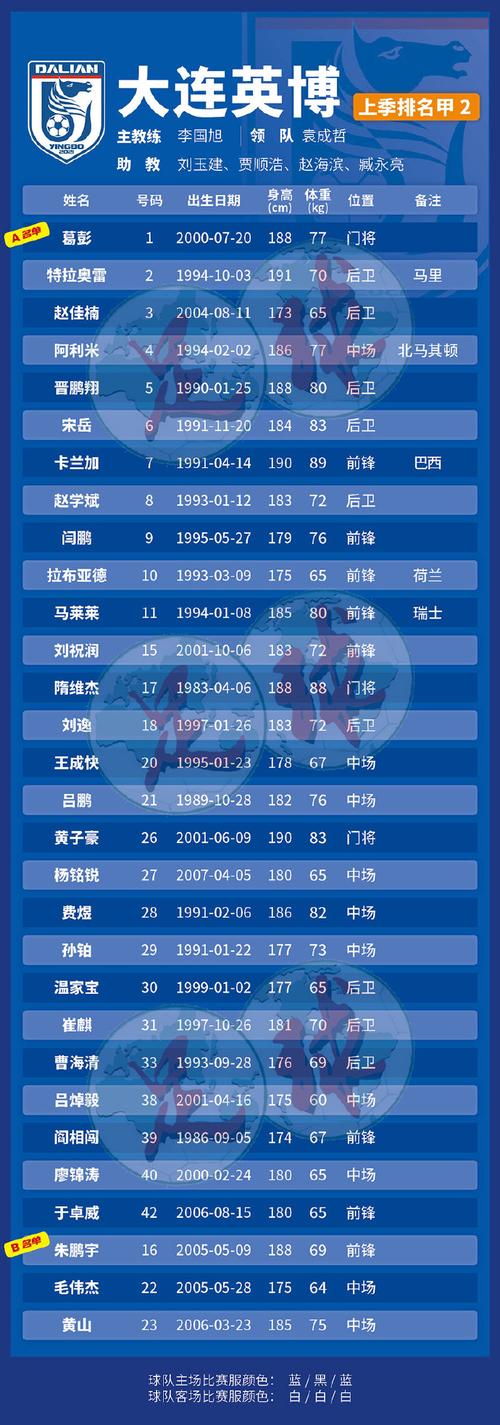5月5日晚19时35分！2025赛季中超第11轮精彩赛事回顾