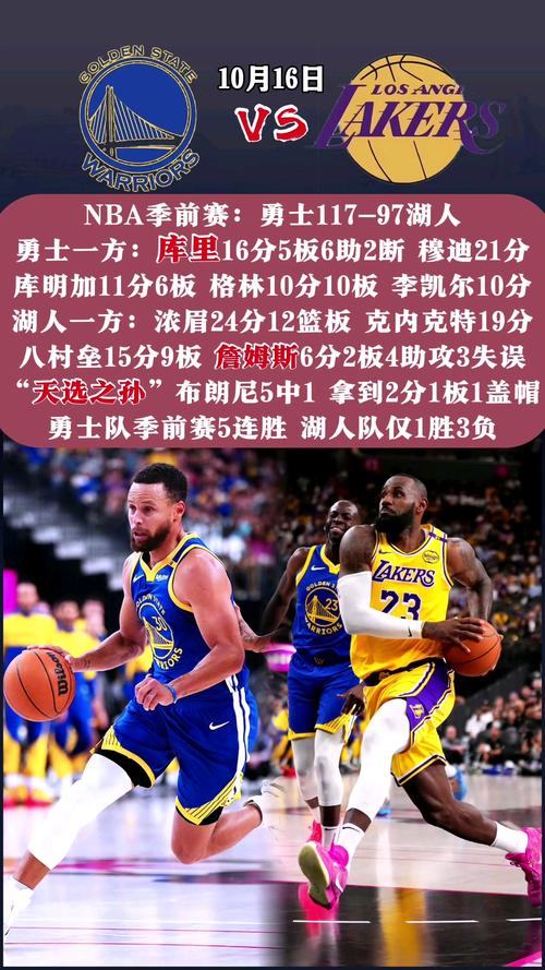 2025年5月5日NBA季后赛首轮G7，勇士黑七奇迹背后的精彩瞬间