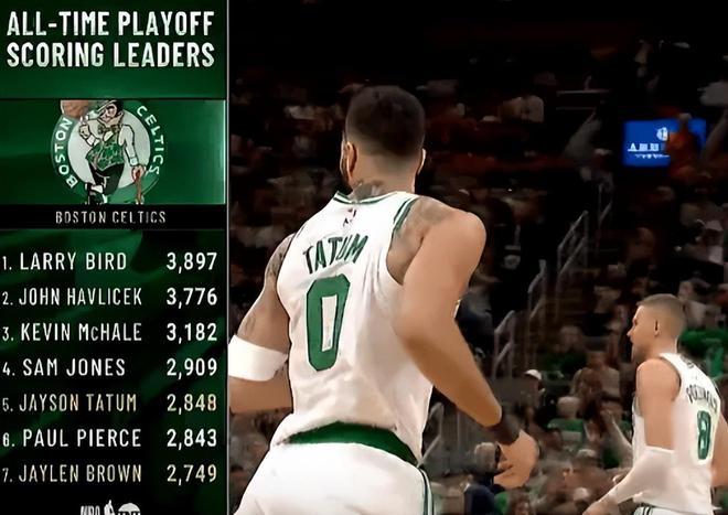 5月6日NBA2024-25季后赛次轮：凯尔特人主场迎战尼克斯首战打响
