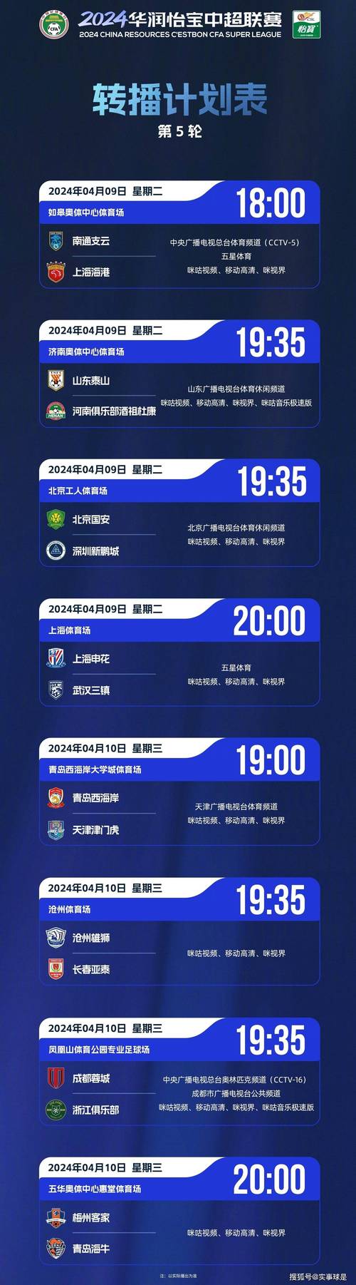 想每日收体育资讯评论解说？点关注！中超第11轮国安2:0胜大连英博豪取四连胜