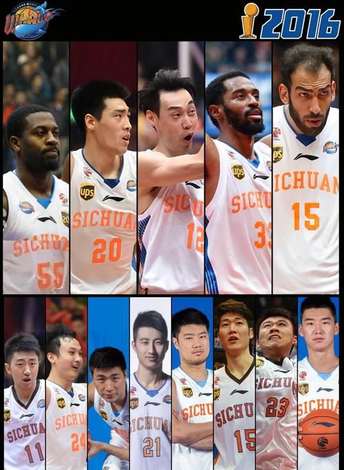 CBA总决赛队伍出炉，全运会四川队阵容豪华，广东队或逆袭夺冠