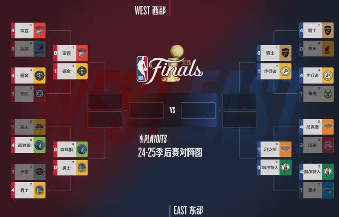 疯了！绿凯狂扔60记三分仅15中主场惜败尼克斯0-1落后