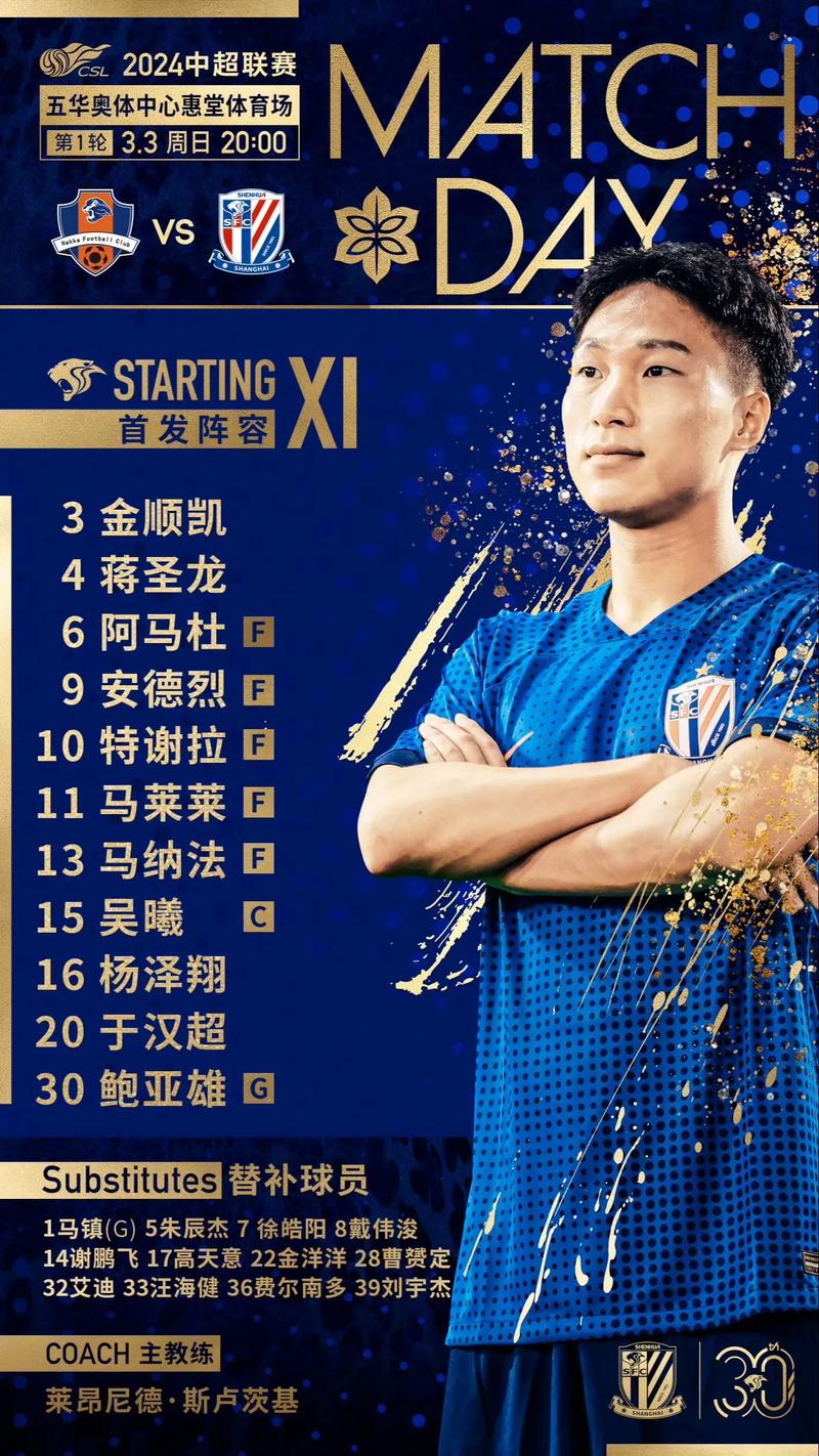5月6日晚中超第11轮：上海申花3:1胜梅州客家，两18岁新星爆发