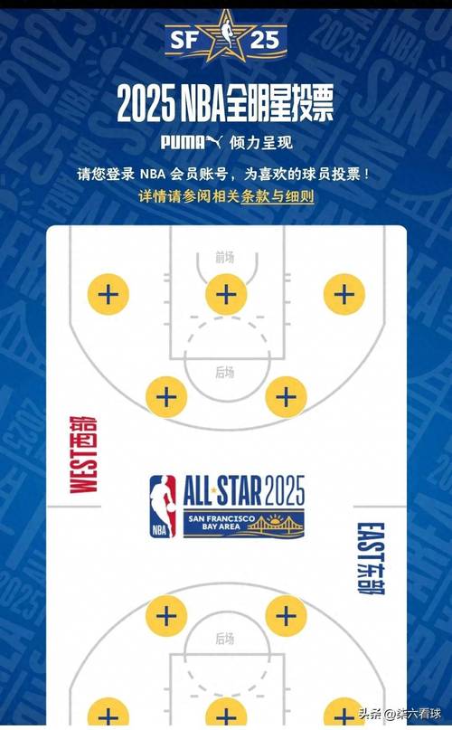 2025年NBA季后赛首轮：五大球星表现低于预期，下赛季何去何从？
