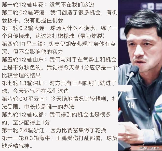 长春球队11轮仅积5分倒数第一，谢晖责任几何？