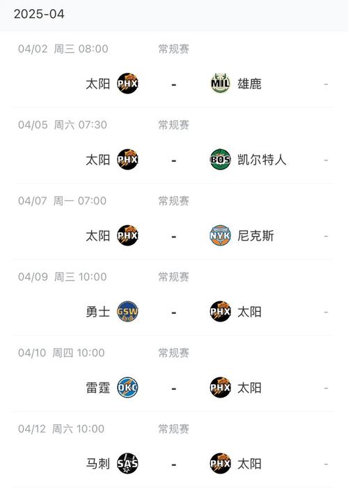露天看台盘点今年休赛期NBA交易价值最低5球员及太阳变动