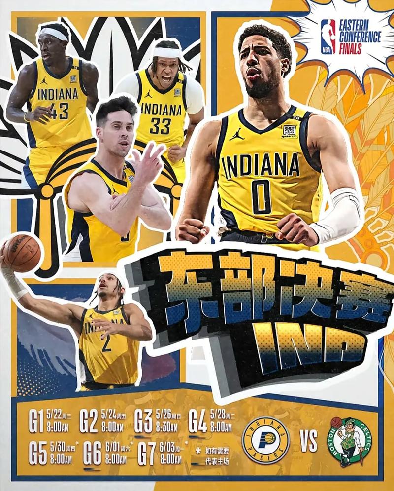 NBA 季后赛东西部半决赛前两轮战罢，冷门频出大局已定