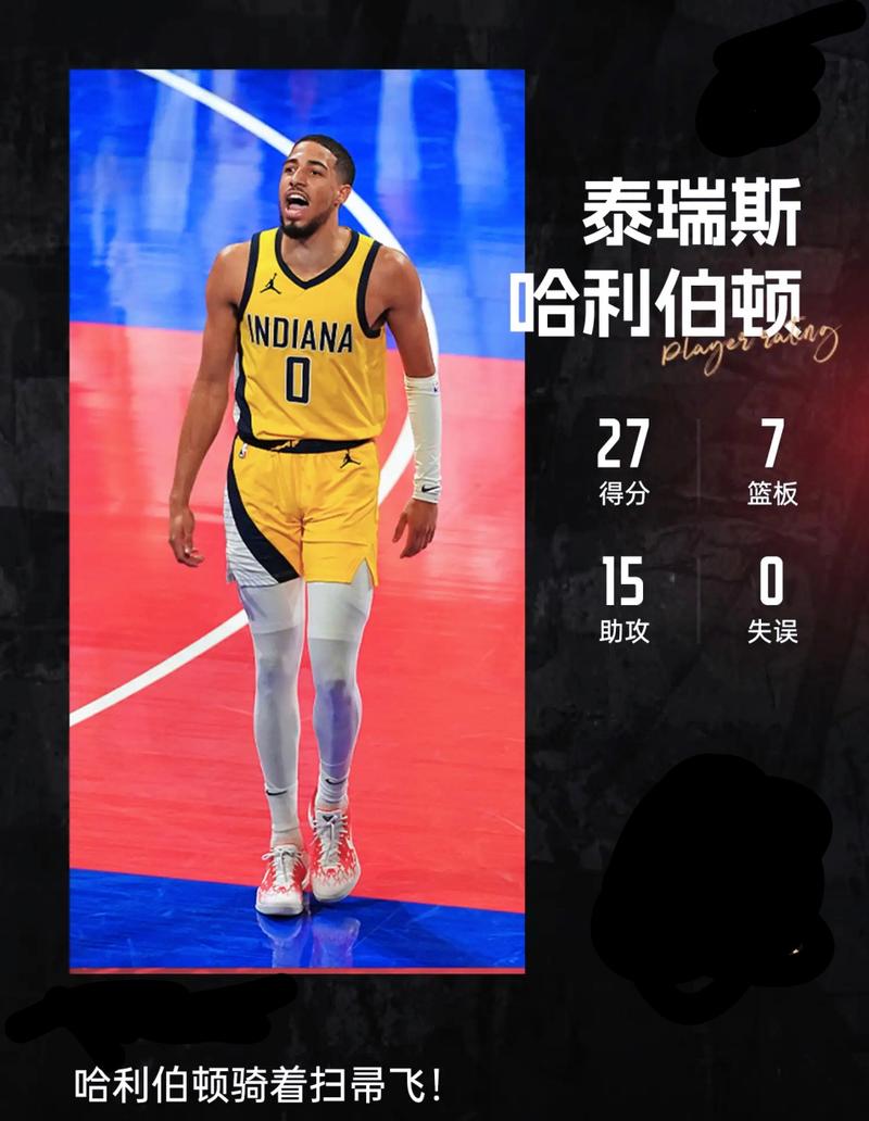 NBA 季后赛最新战况：东部局势意外，哈利伯顿赛后收到警告