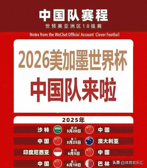 5月10日凌晨国际足联理事会通过女足世界杯扩军决议，从2031年起参赛队将增至48队